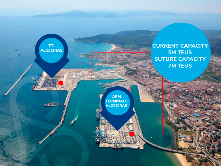 Algeciras